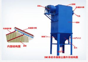 脉冲袋式除尘器