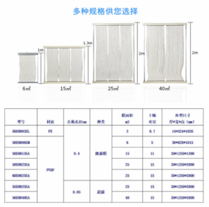 三菱MBR膜PVDF中空纤维超滤微滤帘式膜组件
