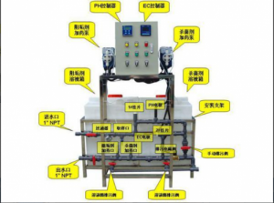 自动加药装置水处理设备加药设备水处理专用自动化水净化设备