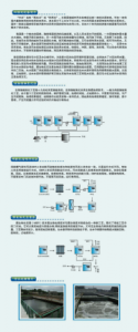 中水处理工艺